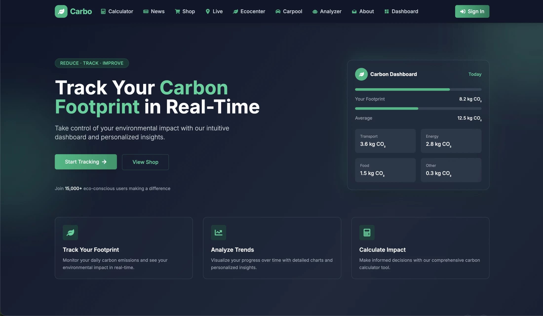 Carbo - AI Carbon Analyzer and Chatbot